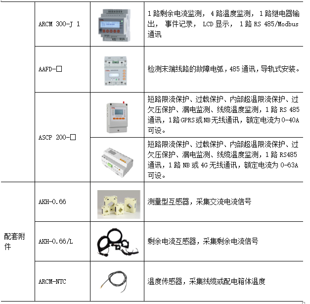 D:\我的文檔\Documents\WeChat Files\wxid_fd4k75k3nda321\FileStorage\Temp\1689657148649.jpg