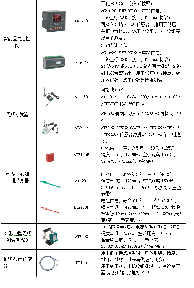 D:\我的文檔\Documents\WeChat Files\wxid_r1pqj2k4083122\FileStorage\Temp\1689650488409.jpg